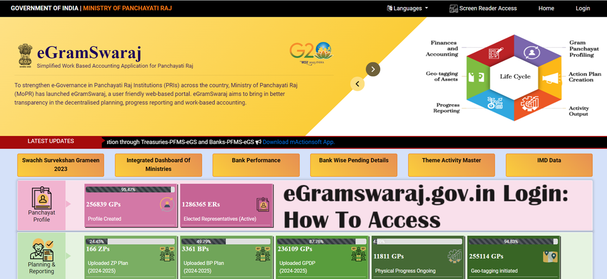 eGramswaraj.gov.in Login: How To Access